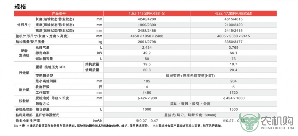 半喂入介绍通用-2.jpg